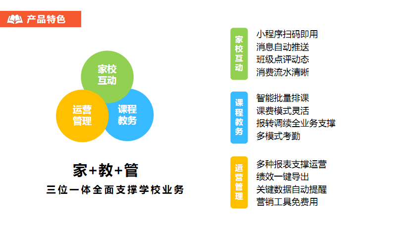 16208102909150.png 产品特色.png