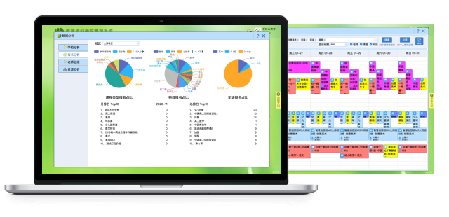 Intelligent Scheduling, Intelligent Statistics